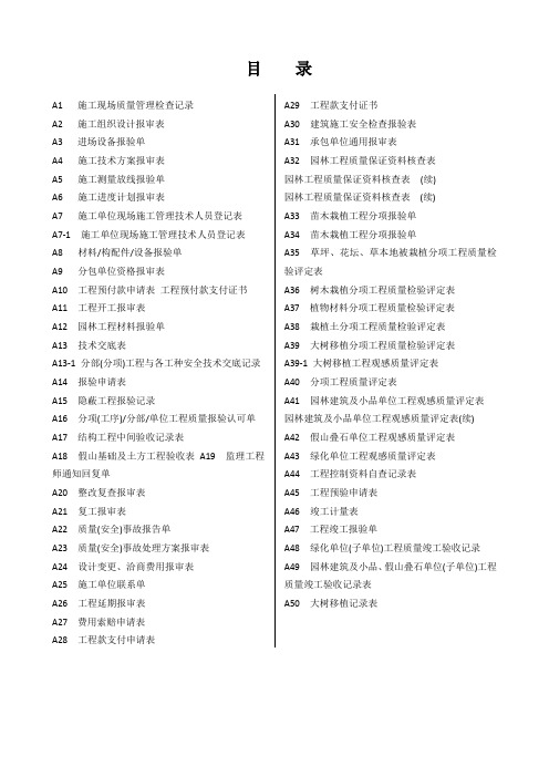 园林绿化工程资料表格