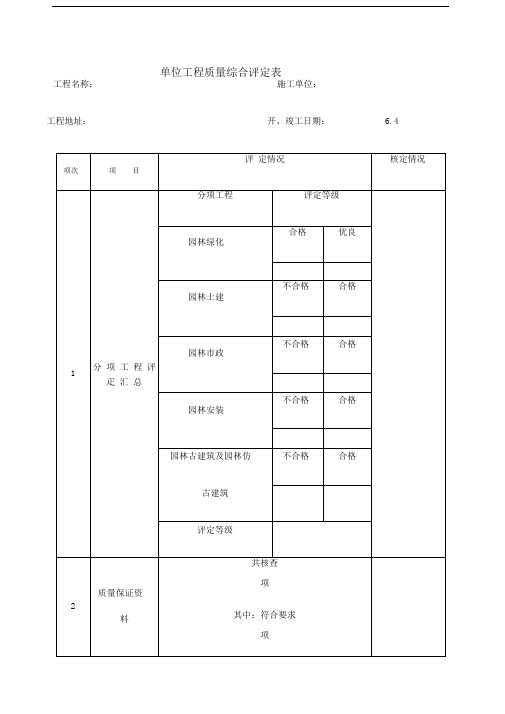 单位工程观感质量评定表