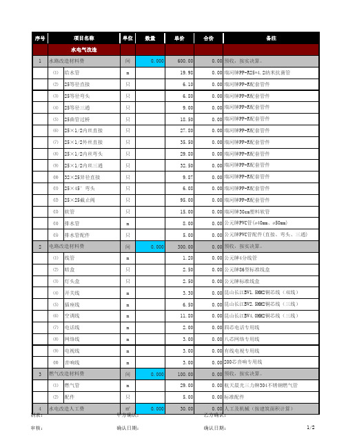 水电气改造预结算表模板
