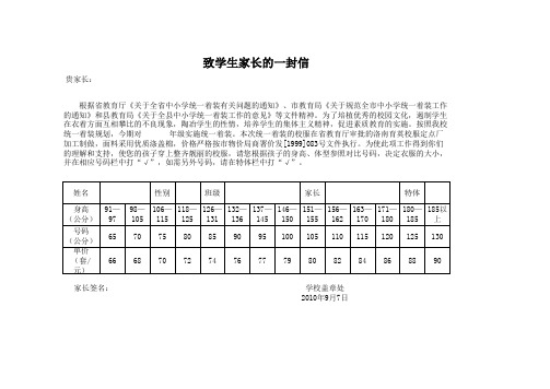 致学生家长的一封信(校服)09