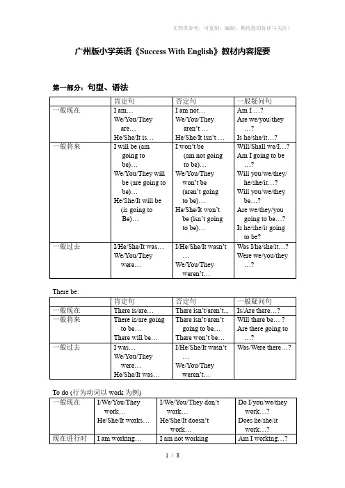 广州版小学英语六年级上册教材内容提要