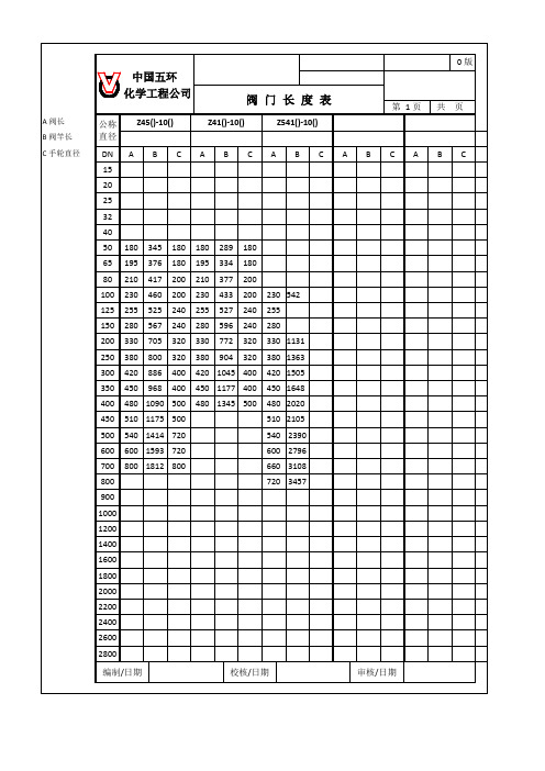 阀门长度表(公制)