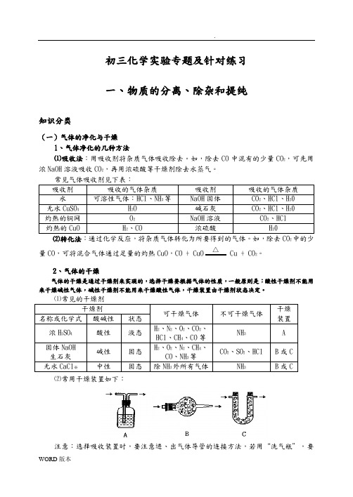 2016年中考化学实验专题复习(全)