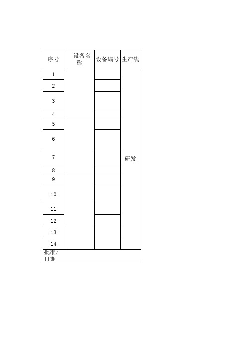 工厂年度设备保养计划表Excel模板