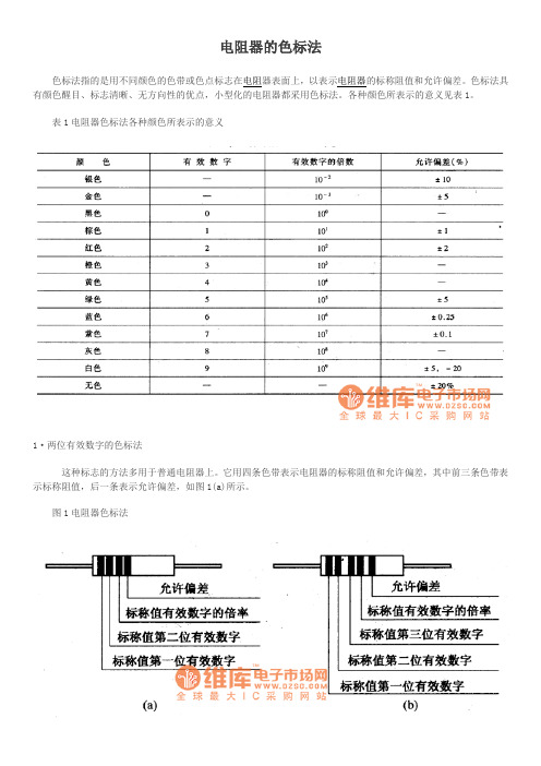 电阻器色标法