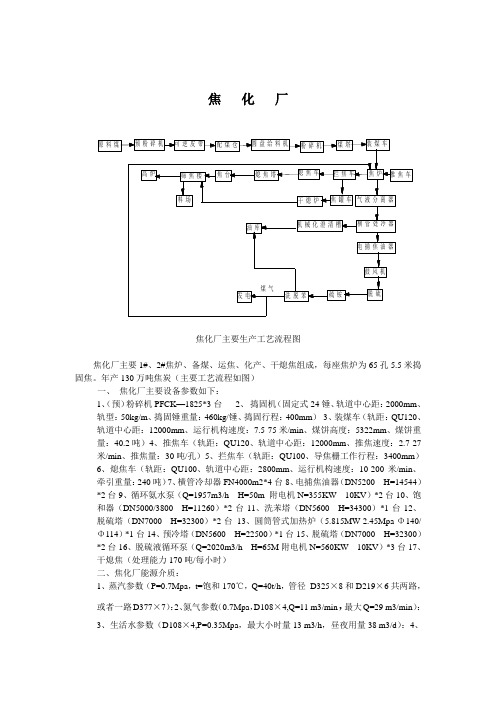 焦化工艺流程图