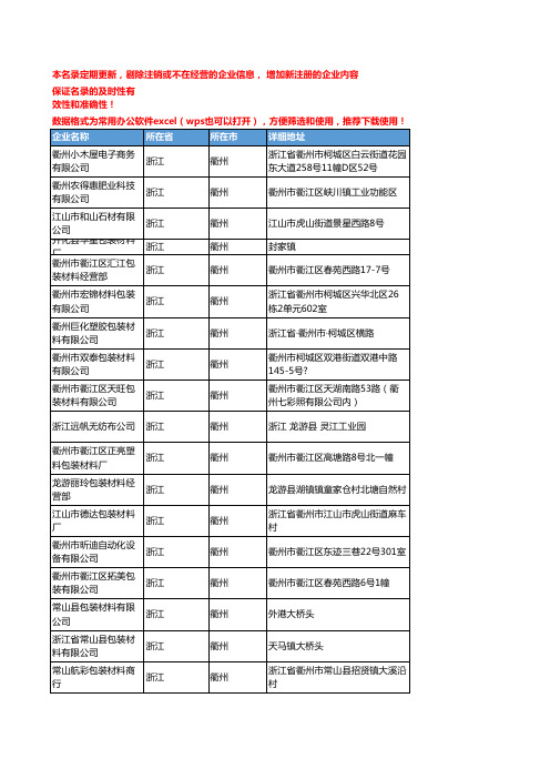 2020新版浙江衢州包装材料企业公司名录名单黄页联系方式大全90家