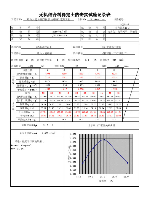 3%-14%灰土击实试验
