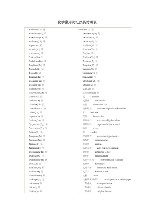 化学常用词汇汉英对照表