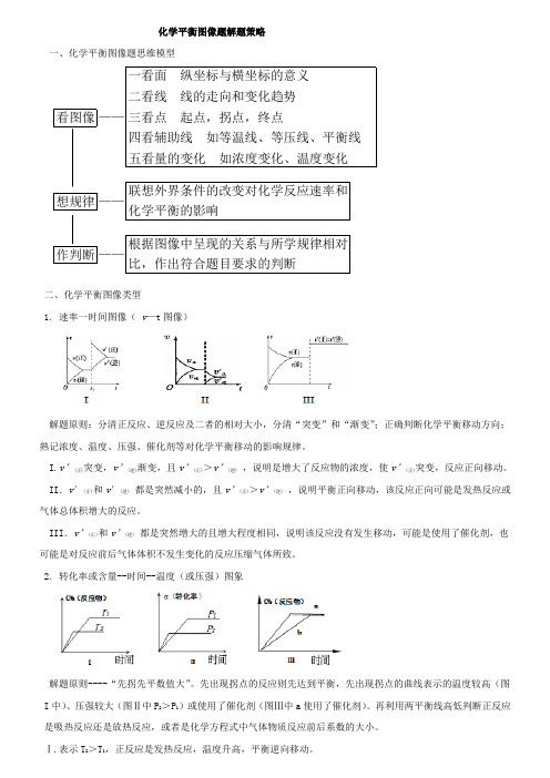 化学平衡图像题解题策略