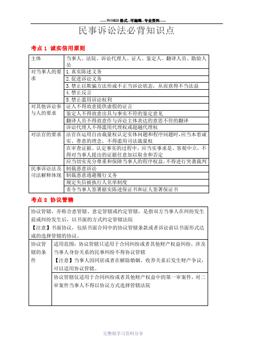 民事诉讼法必背知识点