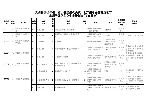 2、六大类机关职位一览表
