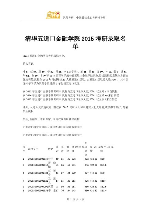 清华大学五道口金融学院2015考研录取名单