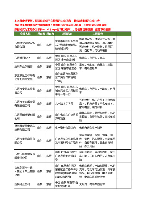 新版山东省东营电动车自行车工商企业公司商家名录名单联系方式大全16家