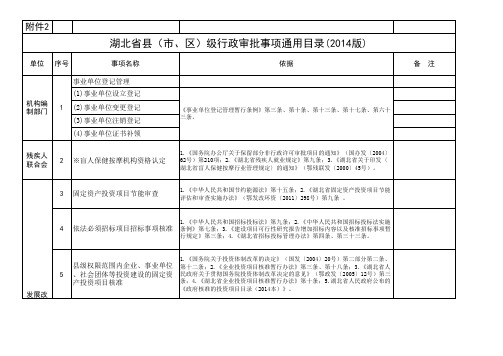 0112县市区通用目录(清样)