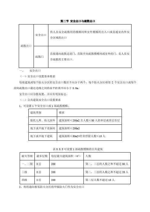 安全出口与疏散出口