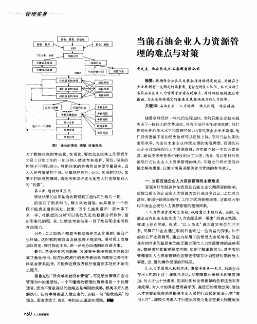 当前石油企业人力资源管理的难点与对策
