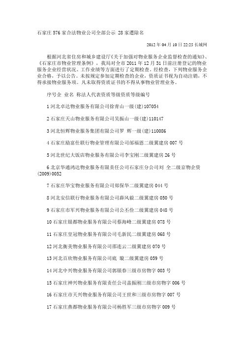 石家庄576家合法物业公司全部公示