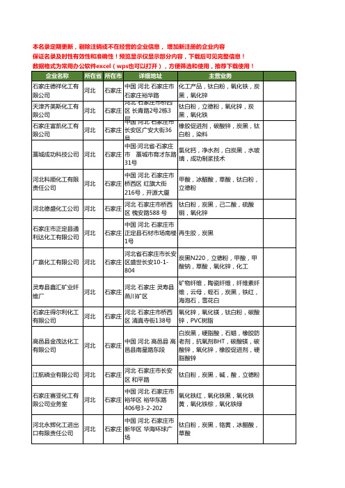 新版河北省石家庄炭黑工商企业公司商家名录名单联系方式大全200家