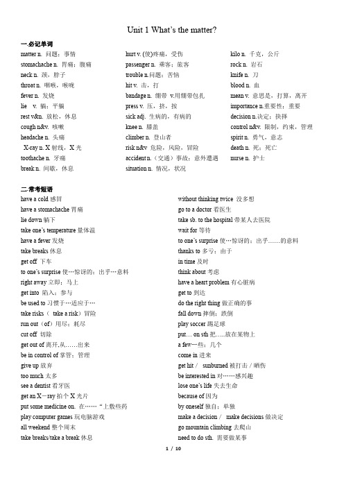 人教版八年级英语下册【早读必备】Unit1_重点短语句子作文素材