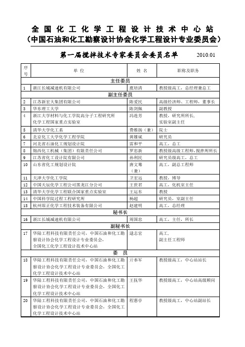 第一届搅拌技术专家委员名单10.01