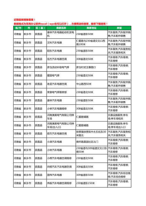 2020新版河南省新乡市获嘉县汽车电器工商企业公司商家名录名单黄页联系方式大全20家