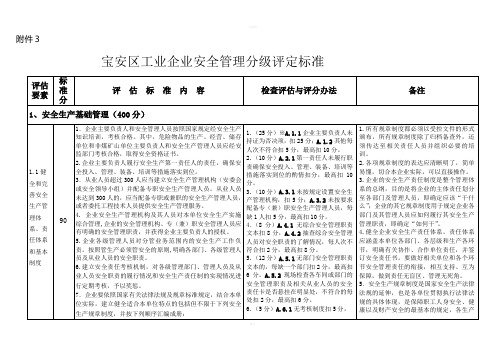 宝安区工业企业安全管理分级评定标准(规范标注)