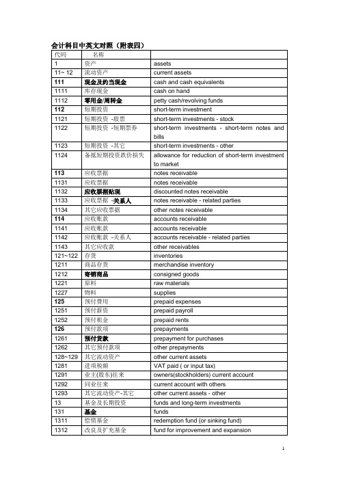 香港公司做帐基本会计科目