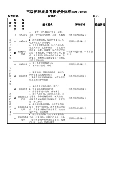 三级护理质量考核评分标准