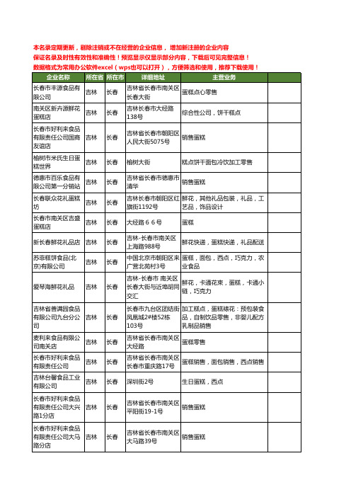 新版吉林省长春蛋糕工商企业公司商家名录名单联系方式大全38家