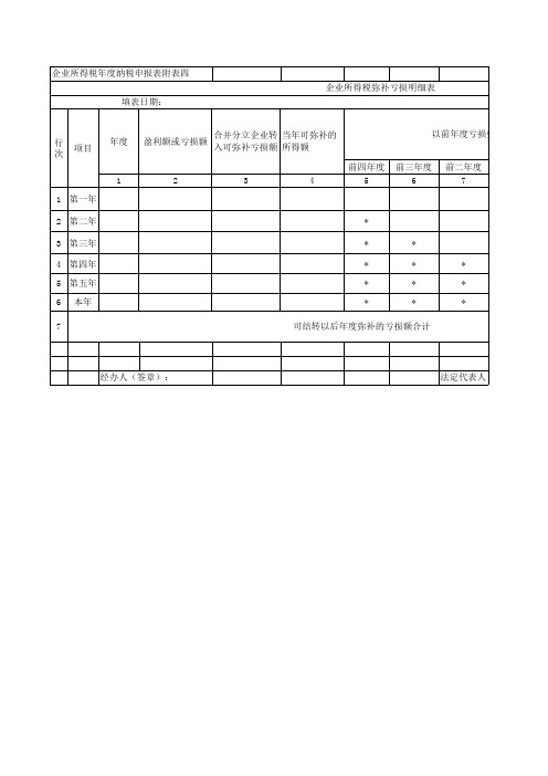 企业所得税弥补亏损明细表