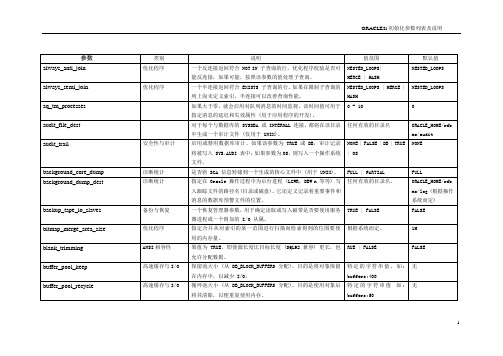 init.ora参数的说明文档
