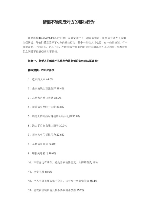 情侣不能忍受对方的哪些行为