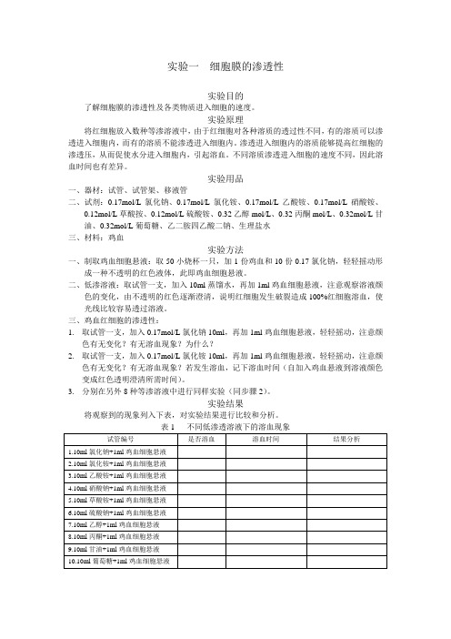 实验一  细胞膜的渗透性