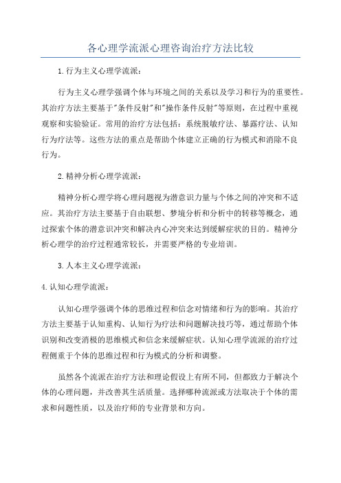 各心理学流派心理咨询治疗方法比较