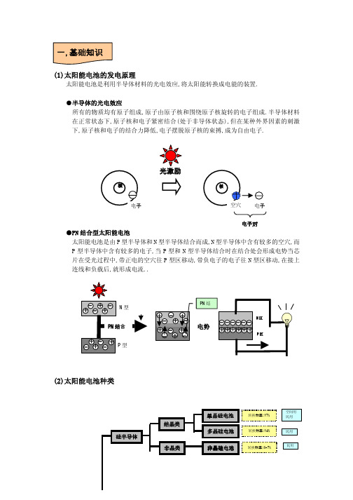 光伏基础