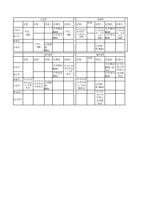 2013课表