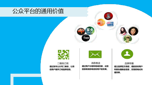 微信公众平台二次开发详解及案例推荐