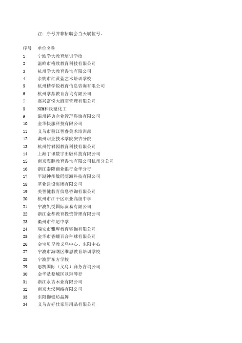 浙师大师范招聘单位一览表