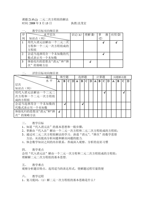 二元二次方程组的解法
