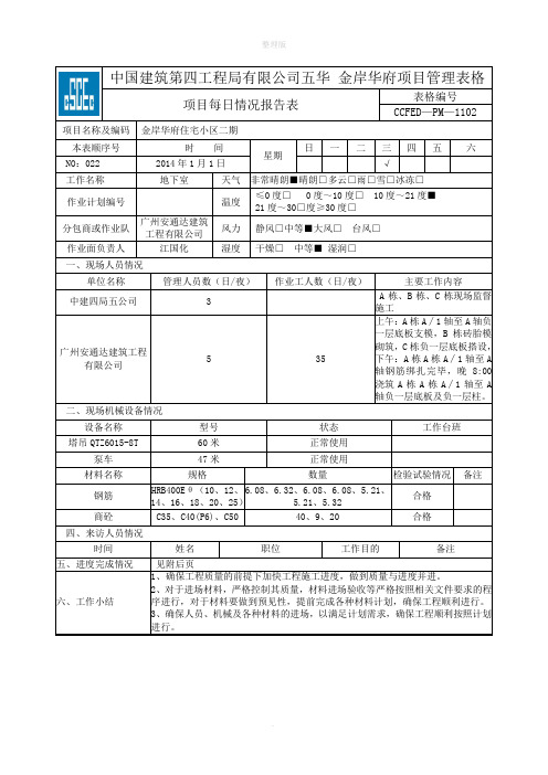 施工现场每日情况报表