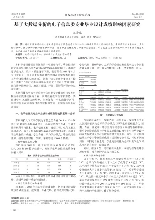 基于大数据分析的电子信息类专业毕业设计成绩影响因素研究