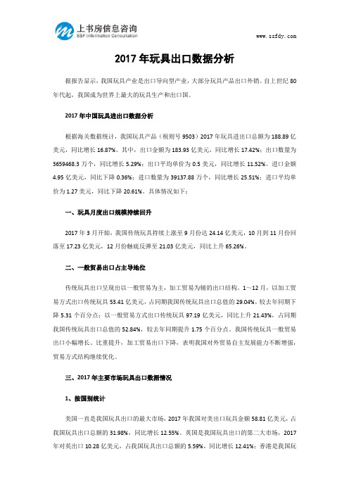 2017年玩具出口数据分析-上书房信息咨询