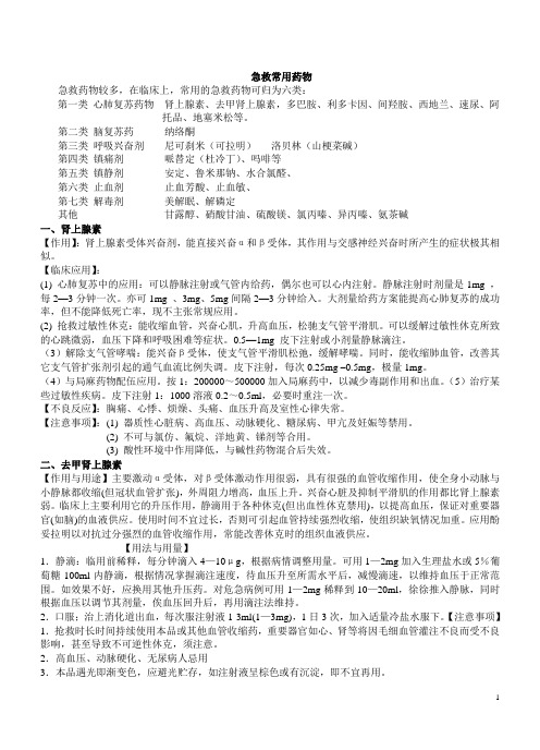 急救常用药