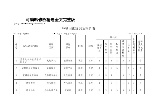 环境因素辨识及评价表、重大环境因素清单精选全文