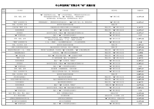 6S推进计划表