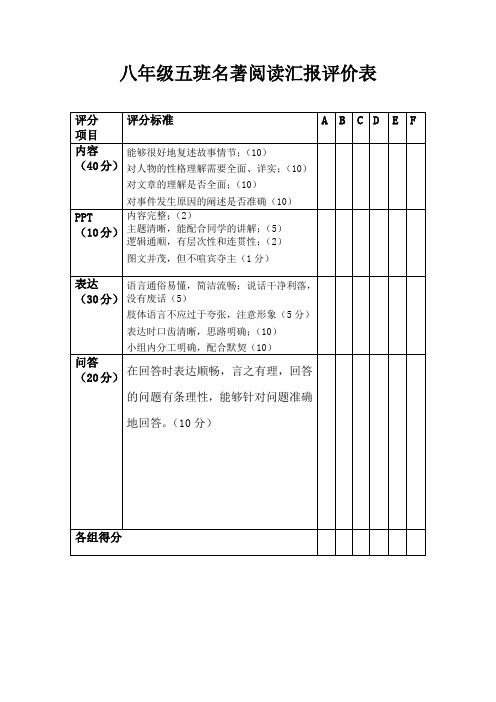 读书报告评价表