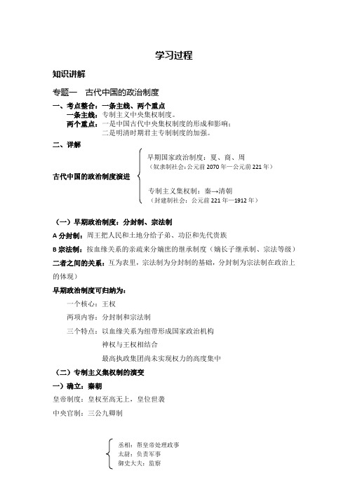 高中历史必修一专题一 古代中国的政治制度教案(人民版)