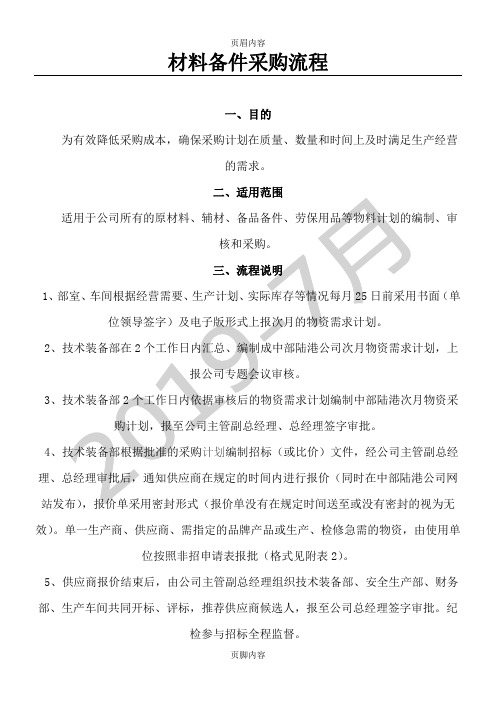 物资采购流程