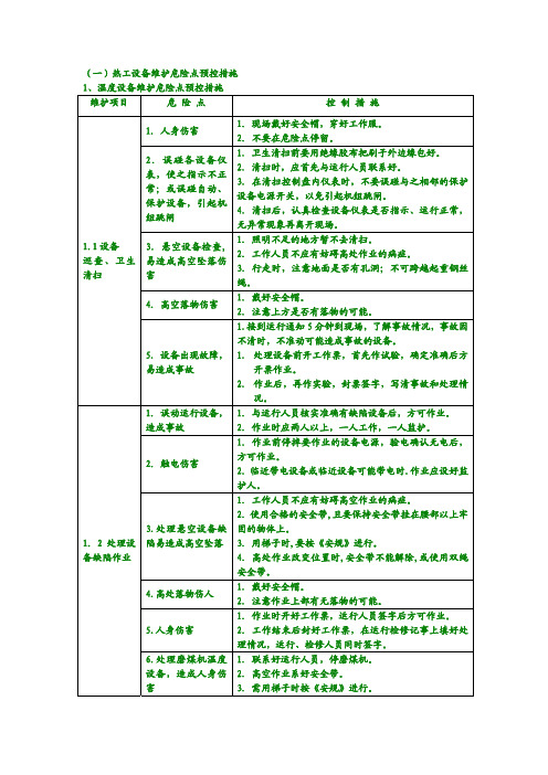 热工检修作业危险点预控措施